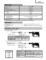 Preview for 29 page of Hitachi Koki DH 24PD2 Handling Instructions Manual