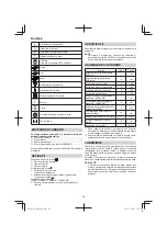 Preview for 68 page of Hitachi Koki DH 24PH Handling Instructions Manual