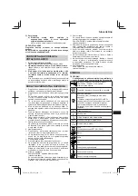 Preview for 71 page of Hitachi Koki DH 24PH Handling Instructions Manual