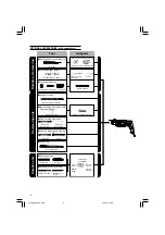 Preview for 4 page of Hitachi Koki DH 24PX Handing Instructions