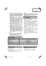 Preview for 13 page of Hitachi Koki DH 50MB Handling Instructions Manual