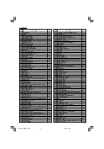 Preview for 11 page of Hitachi Koki DH 50MR Handling Instructions Manual