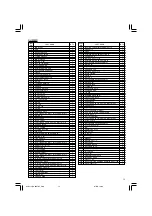 Preview for 13 page of Hitachi Koki DH 50MR Handling Instructions Manual