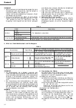 Preview for 18 page of Hitachi Koki DS 12DM Handling Instructions Manual