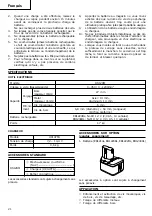 Preview for 22 page of Hitachi Koki DS 12DM Handling Instructions Manual