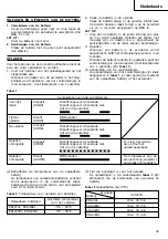 Preview for 37 page of Hitachi Koki DS 12DM Handling Instructions Manual