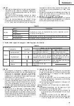 Preview for 39 page of Hitachi Koki DS 12DM Handling Instructions Manual