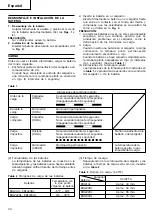 Preview for 44 page of Hitachi Koki DS 12DM Handling Instructions Manual