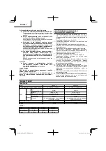 Preview for 24 page of Hitachi Koki DS 12DVC Handling Instructions Manual