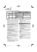 Preview for 32 page of Hitachi Koki DS 12DVC Handling Instructions Manual