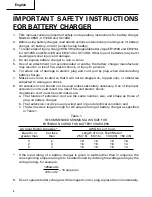 Preview for 8 page of Hitachi Koki DS 12DVF Safety & Instruction Manual