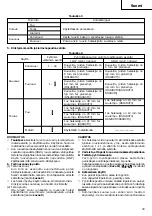 Preview for 31 page of Hitachi Koki DS 12DVF3 Handling Instructions Manual