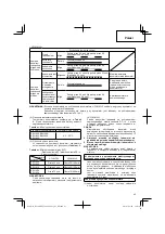 Preview for 43 page of Hitachi Koki DS 14DBEL Handling Instructions Manual