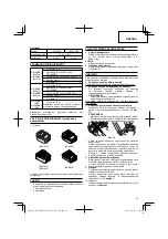 Preview for 61 page of Hitachi Koki DS 14DBEL Handling Instructions Manual