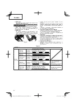 Preview for 80 page of Hitachi Koki DS 14DBEL Handling Instructions Manual