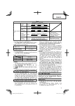 Preview for 19 page of Hitachi Koki DS 14DJL Handling Instructions Manual