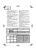 Preview for 20 page of Hitachi Koki DS 14DJL Handling Instructions Manual