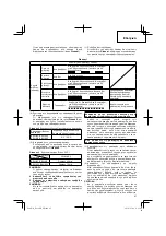 Preview for 27 page of Hitachi Koki DS 14DJL Handling Instructions Manual