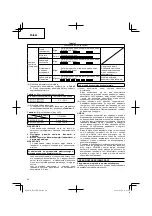 Preview for 36 page of Hitachi Koki DS 14DJL Handling Instructions Manual