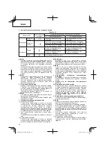 Preview for 38 page of Hitachi Koki DS 14DJL Handling Instructions Manual