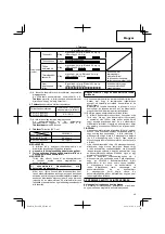 Preview for 45 page of Hitachi Koki DS 14DJL Handling Instructions Manual