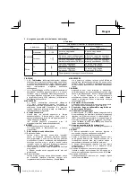 Preview for 47 page of Hitachi Koki DS 14DJL Handling Instructions Manual