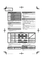 Preview for 52 page of Hitachi Koki DS 14DJL Handling Instructions Manual