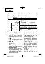 Preview for 54 page of Hitachi Koki DS 14DJL Handling Instructions Manual