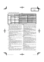 Preview for 61 page of Hitachi Koki DS 14DJL Handling Instructions Manual