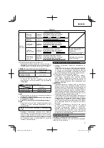 Preview for 67 page of Hitachi Koki DS 14DJL Handling Instructions Manual