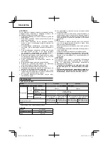 Preview for 74 page of Hitachi Koki DS 14DJL Handling Instructions Manual