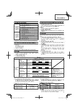 Preview for 75 page of Hitachi Koki DS 14DJL Handling Instructions Manual