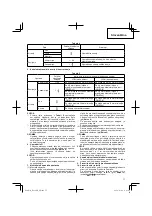 Preview for 77 page of Hitachi Koki DS 14DJL Handling Instructions Manual