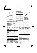 Preview for 84 page of Hitachi Koki DS 14DJL Handling Instructions Manual