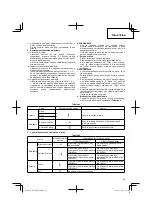 Preview for 85 page of Hitachi Koki DS 14DJL Handling Instructions Manual