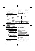 Preview for 91 page of Hitachi Koki DS 14DJL Handling Instructions Manual