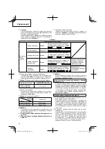 Preview for 92 page of Hitachi Koki DS 14DJL Handling Instructions Manual