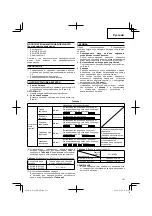 Preview for 101 page of Hitachi Koki DS 14DJL Handling Instructions Manual