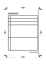 Preview for 108 page of Hitachi Koki DS 14DJL Handling Instructions Manual