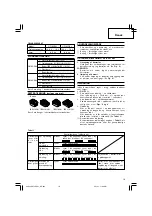 Preview for 19 page of Hitachi Koki DS 14DSAL Handling Instructions Manual