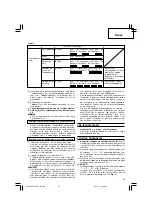 Preview for 21 page of Hitachi Koki DS 14DSAL Handling Instructions Manual