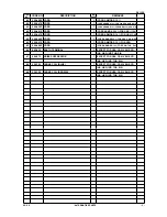 Preview for 17 page of Hitachi Koki DV 13SS F403 Service Manual