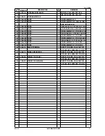 Preview for 21 page of Hitachi Koki DV 13SS F403 Service Manual