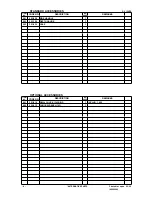 Preview for 22 page of Hitachi Koki DV 13SS F403 Service Manual