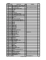 Preview for 24 page of Hitachi Koki DV 13SS F403 Service Manual