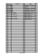 Preview for 25 page of Hitachi Koki DV 13SS F403 Service Manual