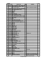 Preview for 28 page of Hitachi Koki DV 13SS F403 Service Manual