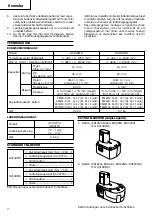 Preview for 8 page of Hitachi Koki DV 14DMR Handling Instructions Manual