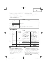 Preview for 63 page of Hitachi Koki DV14DCL2 Handling Instructions Manual