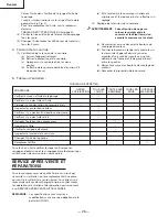 Preview for 26 page of Hitachi Koki EC 189 Instruction Manual And Safety Instructions